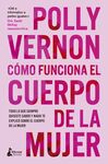 COMO FUNCIONA EL CUERPO DE LA MUJER