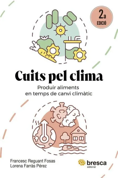 Cuits Pel Clima