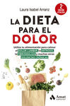 LA DIETA PARA EL DOLOR