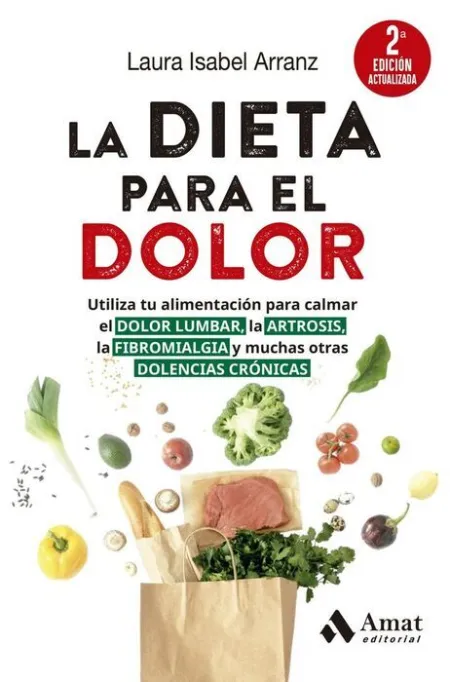 La Dieta para el Dolor