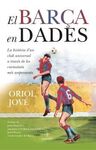 BARÇA EN DADES, EL