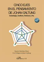 Cinco Ejes en el Pensamiento de Johan Galtung