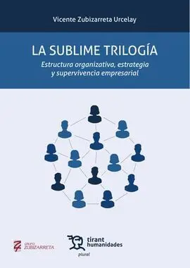 La Sublime Trilogía (Estructura Organizativa, Estrategia y Supervivencia Empres