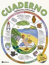CUADERNO. TRIVIA DE VERANO