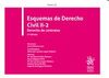 ESQUEMAS DE DERECHO CIVIL II-1