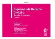 Esquemas de Derecho Civil Ii-1