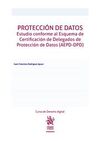 PROTECCIÓN DE DATOS