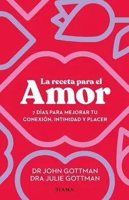 La Receta para el Amor