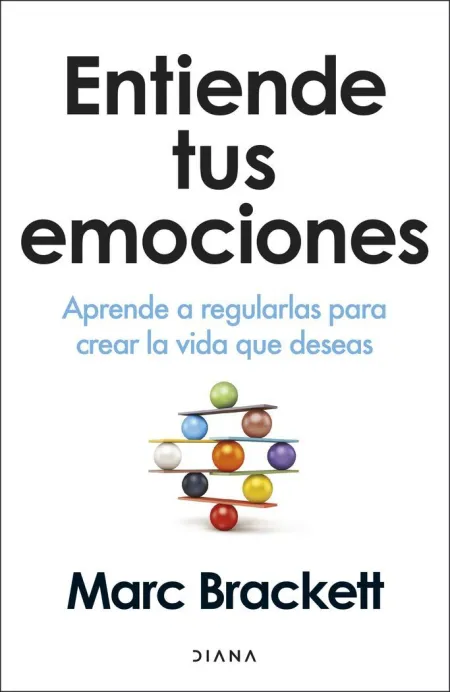 Entiende Tus Emociones