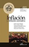 INFLACIÓN Y DEFLACIÓN NORMATIVA