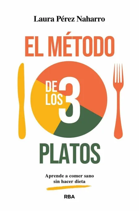 El Metodo de los 3 Platos