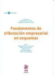 Fundamentos de Tributacion Empresarial en Esquemas