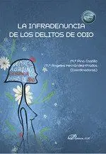 La Infradenuncia de los Delitos de Odio