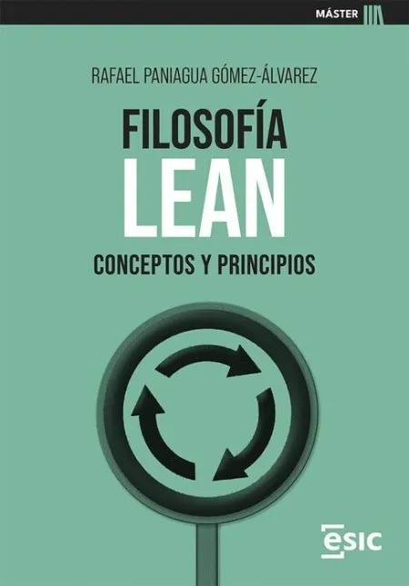 Filosofia Lean