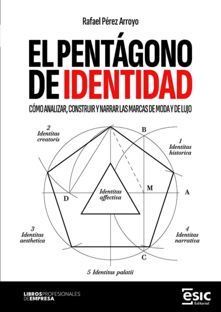 Pentágono de Identidad, el