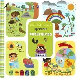 Naturaleza Viene de S3266