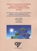 Ciencia y Tecnología de la Energía Solar, Hidráulica, Eólica, Geotérmica, Biomas