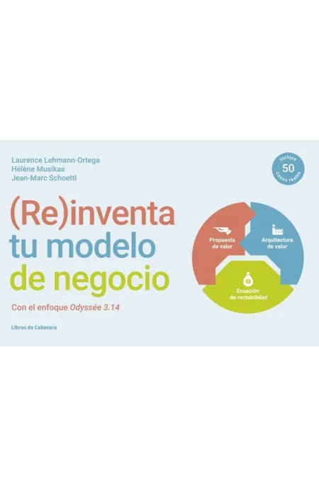 Re Inventa tu Modelo de Negocio