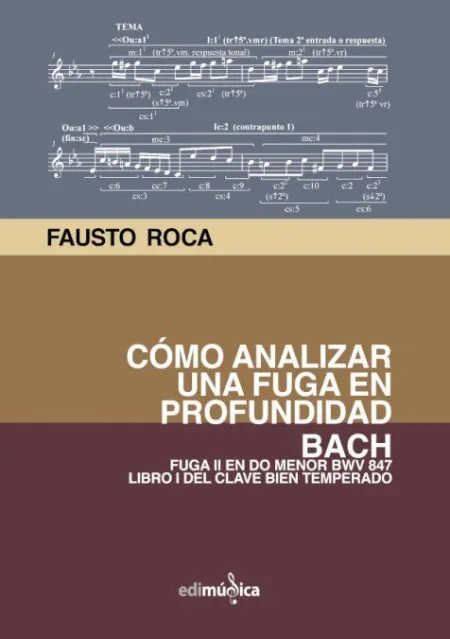 Cómo Analizar una Fuga en Profundidad. Bach: Fuga Ii en Do Menor Bwv 847. Libro I del Clave Bien Temperado