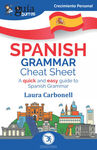 SPANISH GARMMAR CHEAT SHEET