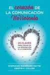 CORAZÓN DE LA COMUNICACIÓN NO VIOLENTA