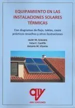 Equipamiento en las Instalaciones Solares Termicas