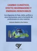 Cambio Climatico Efecto Invernadero y Energias Ren