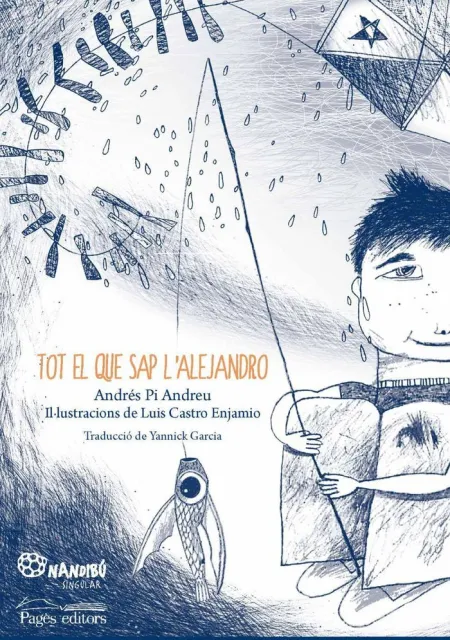Tot el que Sap L'alejandro