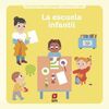 MPLA.LA ESCUELA INFANTIL