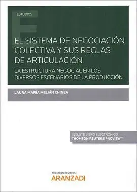 Sistema de Negociacion Colectiva y Reglas Articulacion Duo