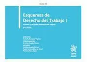 Esquemas de Derecho del Trabajo I