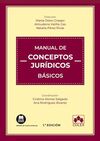 MANUAL DE CONCEPTOS JURÍDICOS BÁSICOS