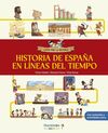 HISTORIA DE ESPAÑA EN LÍNEAS DEL TIEMPO