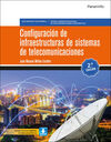 CONFIGURACION DE INFRAESTRUCTURAS DE SISTEMAS DE TELECOMUNICACIONES