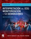 HUSZAR:INTERPRETACION  ECG:MONITORIZACION 12 DERIVACIONES