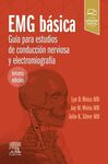EMG BÁSICA