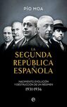 LA SEGUNDA REPUBLICA ESPAÑOLA