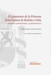 EL JURAMENTO DE LA PRINCESA DOÑA LEONOR DE BORBÓN Y ORTIZ