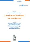 LA TRIBUTACIÓN LOCAL EN ESQUEMAS