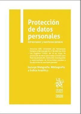 Protección de Datos Personales