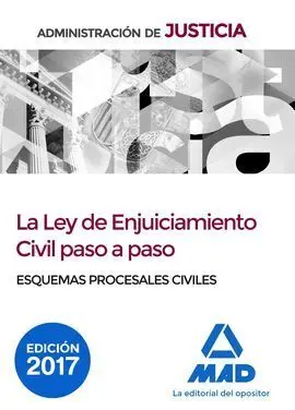 La Ley Enjuiciamiento Civil Paso a Paso