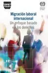 Migración Laboral Internacional