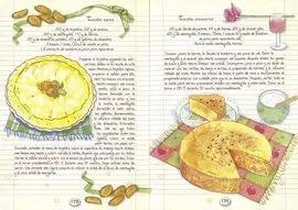 Reposteria Casera