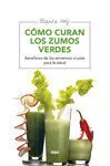 Cómo Curan los Zumos Verdes