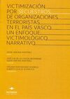 VICTIMIZACIÓN POR SECUESTROS DE ORGANIZACIONES TERRORISTA EN EL PAÍS VASCO.