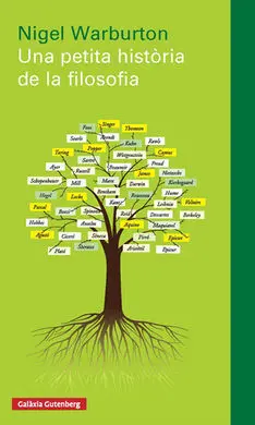 Una Petita Història de la Filosofia