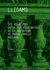 LLIGAMS
