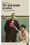 Por que Duele el Amor - Ne
