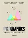 INFOGRAPHICS. DESIGNING AND VISUALILZING DATA