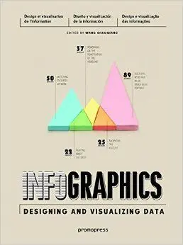 Infographics. Designing And Visualilzing Data